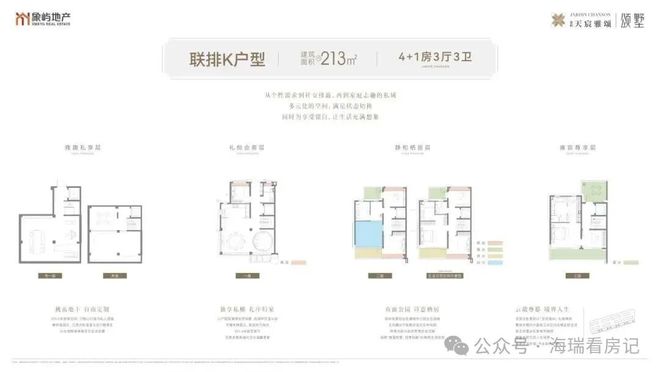 楼处发布:以品质铸就传奇!楼市焦点@象屿天宸雅颂售(图3) 楼处发布:以品质铸就传奇!楼市焦点@象屿天宸雅颂售(图3)