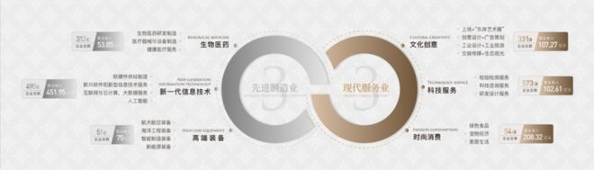 楼处发布:以品质铸就传奇!楼市焦点@象屿天宸雅颂售(图23) 楼处发布:以品质铸就传奇!楼市焦点@象屿天宸雅颂售(图23)