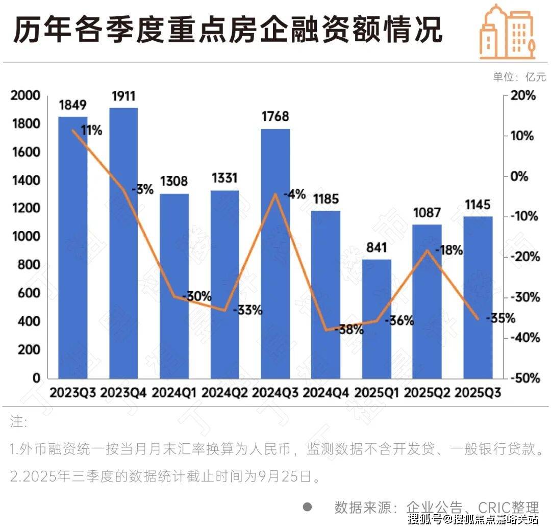 境户型价格地址楼盘详情配套电话交房时间配套电话交房时间世纪臻邸 (售楼处地址) - 世纪臻邸销售中心 - 环(图5)
