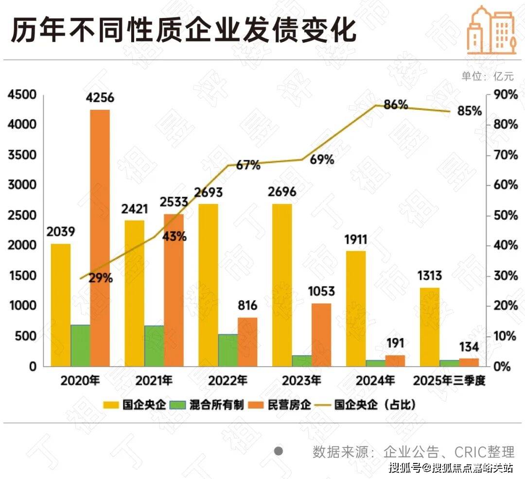 境户型价格地址楼盘详情配套电话交房时间配套电话交房时间世纪臻邸 (售楼处地址) - 世纪臻邸销售中心 - 环(图7)