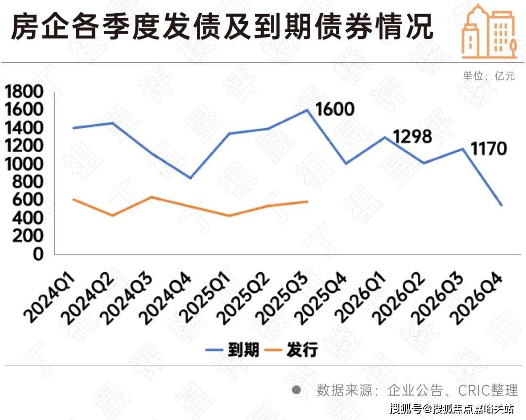 境户型价格地址楼盘详情配套电话交房时间配套电话交房时间世纪臻邸 (售楼处地址) - 世纪臻邸销售中心 - 环(图17)